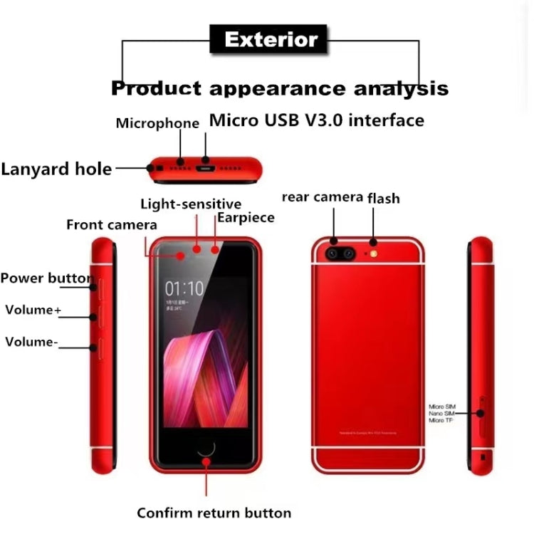 2.5 inch MTK6580 Quad Core up to 1.3GHz, Bluetooth, WiFi, FM, Network: 3G, Dual SIM 2.5 inch MTK6580 Quad Core up to 1.3GHz, Bluetooth, WiFi, FM, Network: 3G, Dual SIM